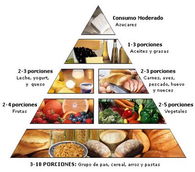 MENU DIETA MACROBIOTICA